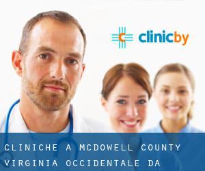 cliniche a McDowell County Virginia Occidentale da posizione - pagina 2